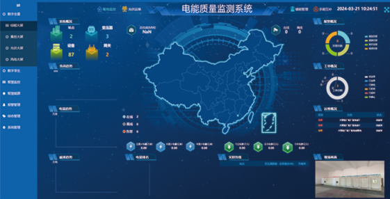 TPM-Y9100電能質(zhì)量監(jiān)測系統(tǒng)